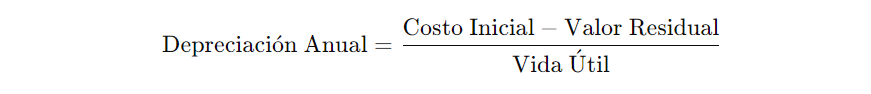 ¿Cómo Calcular la Depreciación de Activos Empresariales?